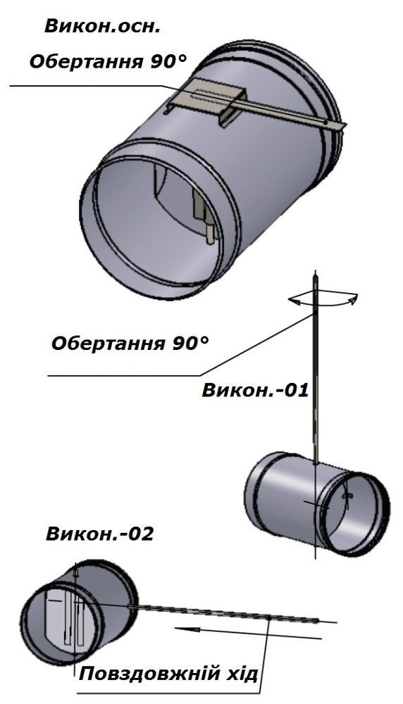 Види виконань регулятора тяги з нержавіючої сталі Версія Люкс