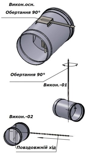 Регулятор тяги
