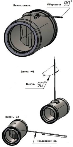 Регулятор тяги