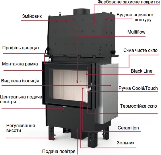 топка123
