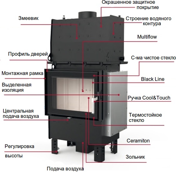 топка124