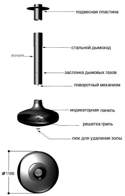 Схема каминной топки Focus Domofocus