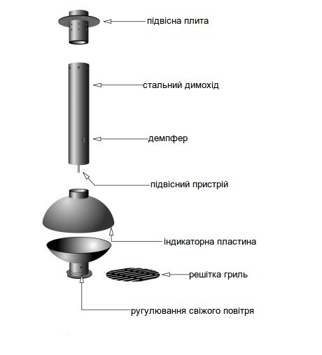 Схема камінної топки Focus Mezzofocus