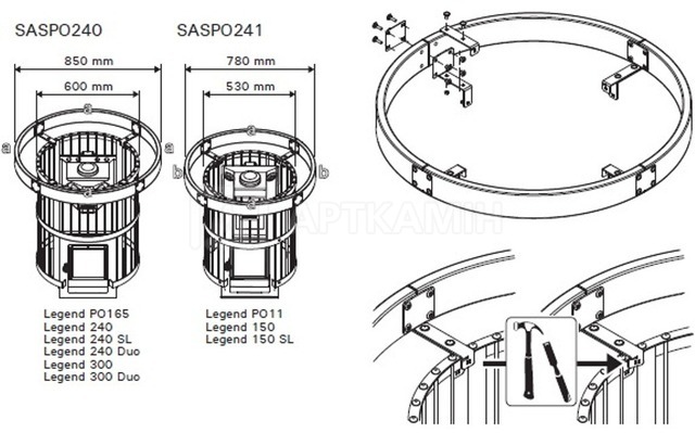 Захисне огородження Harvia SASPO241L для кам'янки Legend PO11 світлове. Фото 3