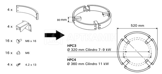 Захисне огородження Harvia HPC4 для кам'янки Cilindro. Фото 3