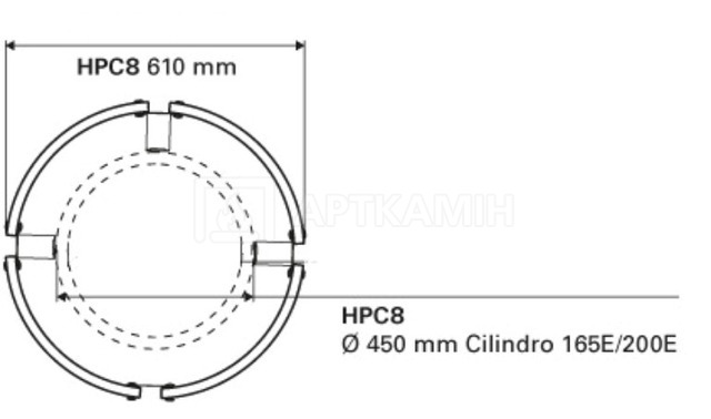 Захисне огородження Harvia HPC8 для кам'янки Cilindro. Фото 3