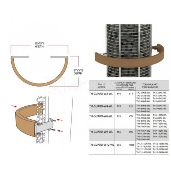 Захисне огородження Sawo для кам'янки Tower Wall TH6. Фото 4