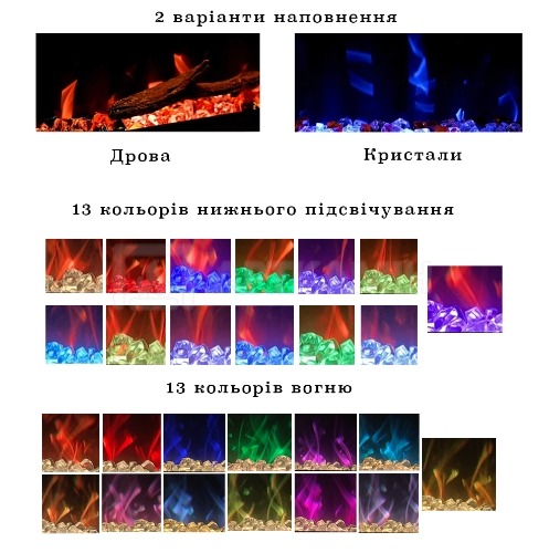 Електричний камін Royal Flame Galaxy 72 RS. Фото 4