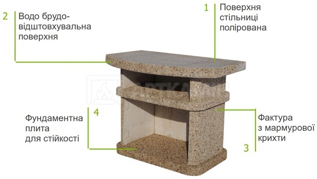 Камін-барбекю МайСад Сицилія кутовий зі столом та мийкою (мармур). Фото 4