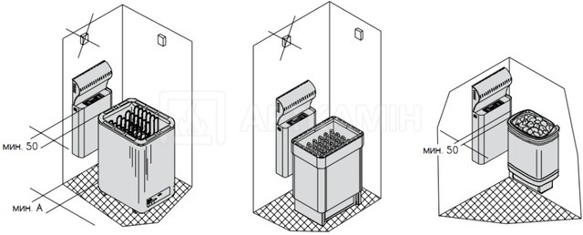 Парогенератор Harvia SS 20 Sauna Steamer. Фото 2