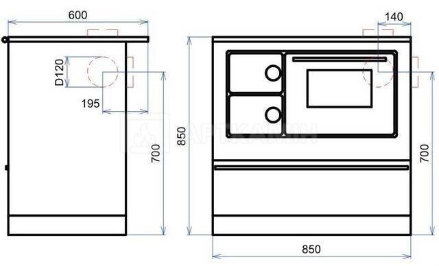 Піч Thorma Okonom 85/Fiko Excellent black matt right. Фото 3